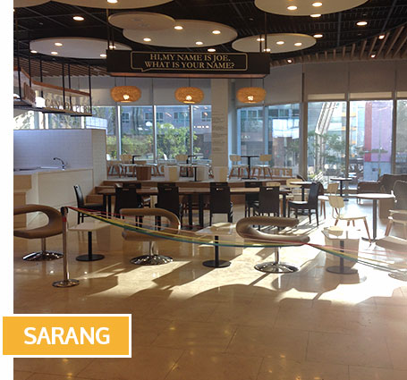 locations-sarang